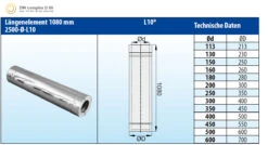 Schornsteinrohr 1080 Mm Doppelwandig Verkupfert - Eka Complex D 50 -Brunner Verkäufe af0331079683bb38d8b27f1247ed75ae