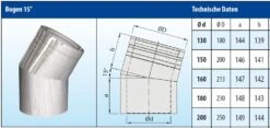 Schornstein Winkel 15° Doppelwandig - Eka Cosmos D 25 -Brunner Verkäufe b15jmnmklx6qecs8