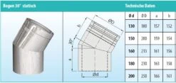 Schornstein Winkel 30° Statisch Doppelwandig - Eka Cosmos D 25 9 Schornstein Winkel 30° Statisch Doppelwandig - Eka Cosmos D 25 -Brunner Verkäufe b30stngusjzecxkidg