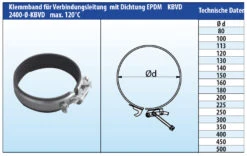 Klemmband Verbindungsleitung Mit EPDM Dichtung Einwandig - Eka Complex E -Brunner Verkäufe b7af2b6559ab46311d9d3cae4a786509