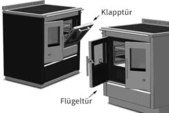 Holzherd Greithwald Tyrola TRC 90, 8 KW 13 Holzherd Greithwald Tyrola TRC 90, 8 KW -Brunner Verkäufe backrohr varianteng3xmictjssdbgjceotjtfagilb