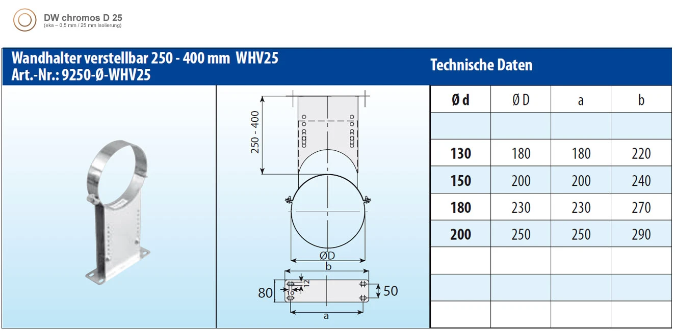 Wandhalter Verstellbar 250-400 Mm Edelstahl Doppelwandig - Eka Chromos D 25 4 Wandhalter Verstellbar 250-400 Mm Edelstahl Doppelwandig - Eka Chromos D 25 – Bild 2