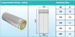 Schornsteinrohr Edelstahl 540 Mm Statisch Doppelwandig - Eka Cosmos D 25 -Brunner Verkäufe cd0ff076ca0e90aaeca83af5f144cc19