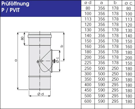 Edelstahlschornstein 12,3 M Einwandig - Eka Complex E 18 Edelstahlschornstein 12,3 M Einwandig - Eka Complex E – Bild 16