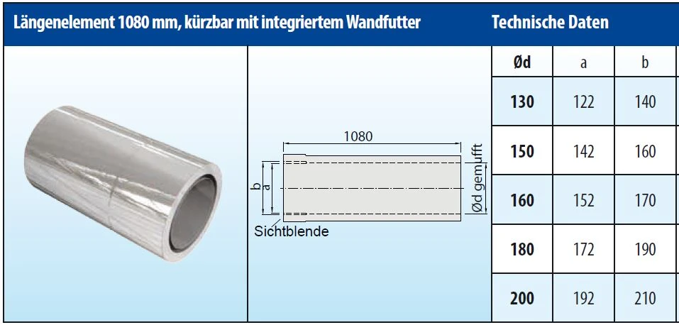 Schornsteinrohr Edelstahl 1080 Mm Doppelwandig Kürzbar Wandfutter - Eka Cosmos D 25 6 Schornsteinrohr Edelstahl 1080 Mm Doppelwandig Kürzbar Wandfutter - Eka Cosmos D 25 – Bild 4