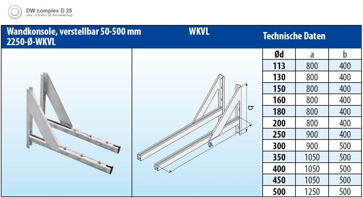 Wandkonsole Verstellbar 50-500 Mm Edelstahl Doppelwandig - Eka Complex D 25 5 Wandkonsole Verstellbar 50-500 Mm Edelstahl Doppelwandig - Eka Complex D 25 – Bild 3