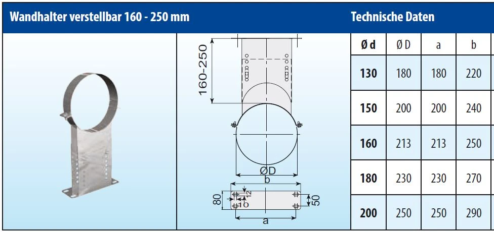 Wandhalter Verstellbar 160-250 Mm Edelstahl Doppelwandig - Eka Cosmos D 25 5 Wandhalter Verstellbar 160-250 Mm Edelstahl Doppelwandig - Eka Cosmos D 25 – Bild 3