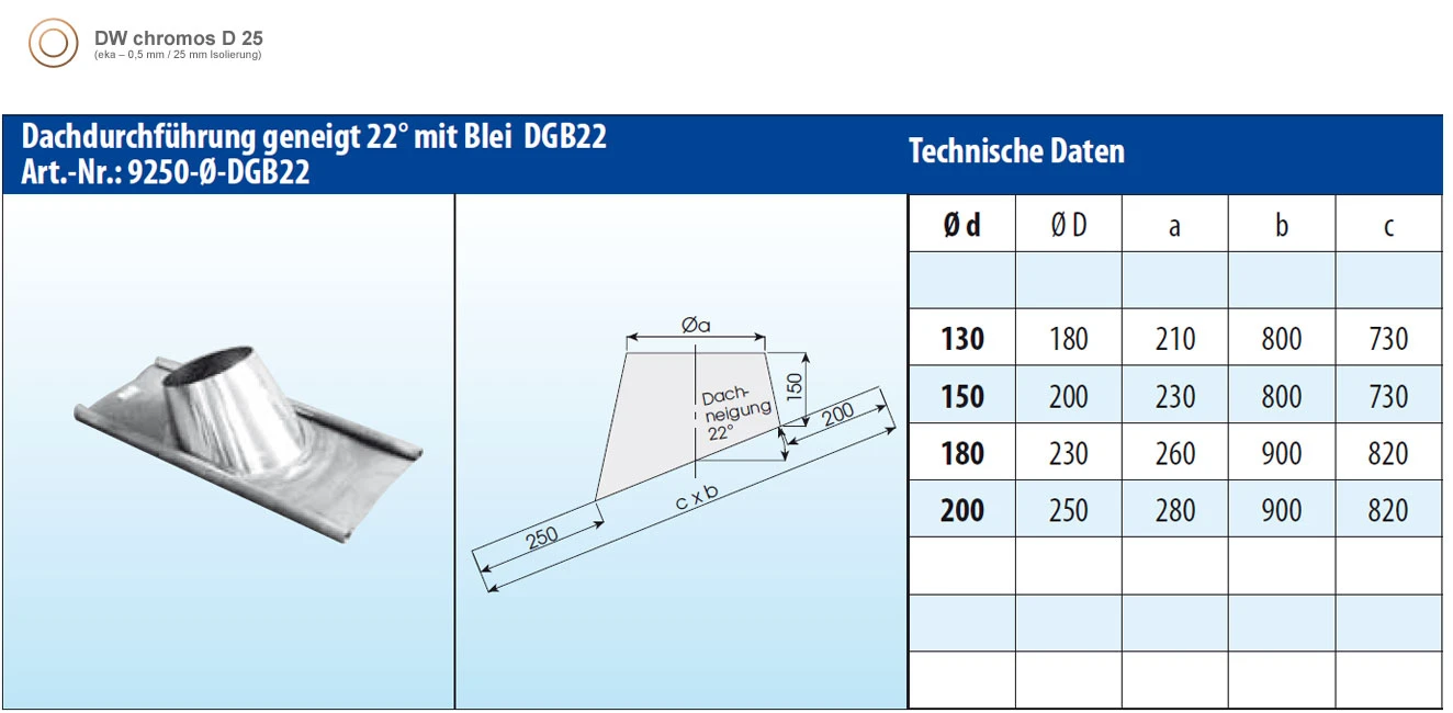 Dachdurchführung 10-28° Mit Bleikranz - Eka Chromos D 25 4 Dachdurchführung 10-28° Mit Bleikranz - Eka Chromos D 25 – Bild 2