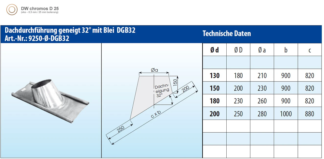 Dachdurchführung 28-38° Mit Bleikranz - Eka Chromos D 25 4 Dachdurchführung 28-38° Mit Bleikranz - Eka Chromos D 25 – Bild 2