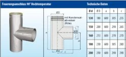 Feuerungsanschluss 90° Design Hochtemperatur Edelstahl Doppelwandig - Eka Cosmos D 25 -Brunner Verkäufe f90hmrmu9wur7kubz