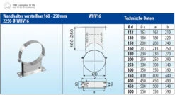 Wandhalter Verstellbar 90-160 Mm Edelstahl Doppelwandig - Eka Complex D 25 13 Wandhalter Verstellbar 90-160 Mm Edelstahl Doppelwandig - Eka Complex D 25 -Brunner Verkäufe whv160xthnyrfogfhm