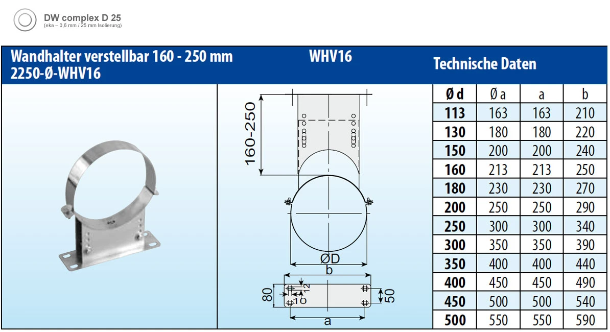 Wandhalter Verstellbar 90-160 Mm Edelstahl Doppelwandig - Eka Complex D 25 8 Wandhalter Verstellbar 90-160 Mm Edelstahl Doppelwandig - Eka Complex D 25 – Bild 6